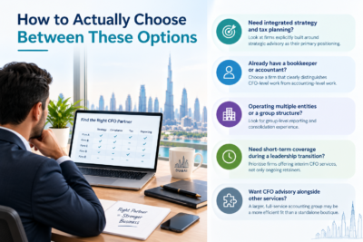 virtual cfo firms dubai
